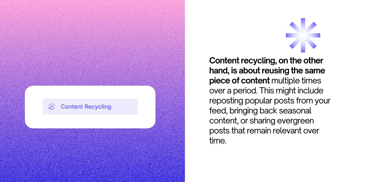 Content Recycling and Content Repurposing - Should You Use it? Content Recycling and Content Repurposing - Should You Use it?
