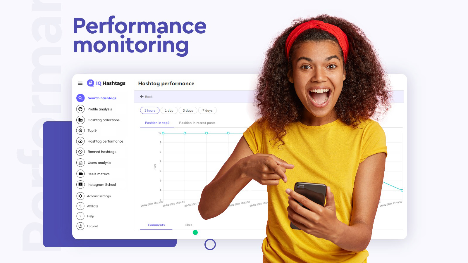 Instagram Hashtags Performance Monitoring 1 Profile analysis 4a 1a