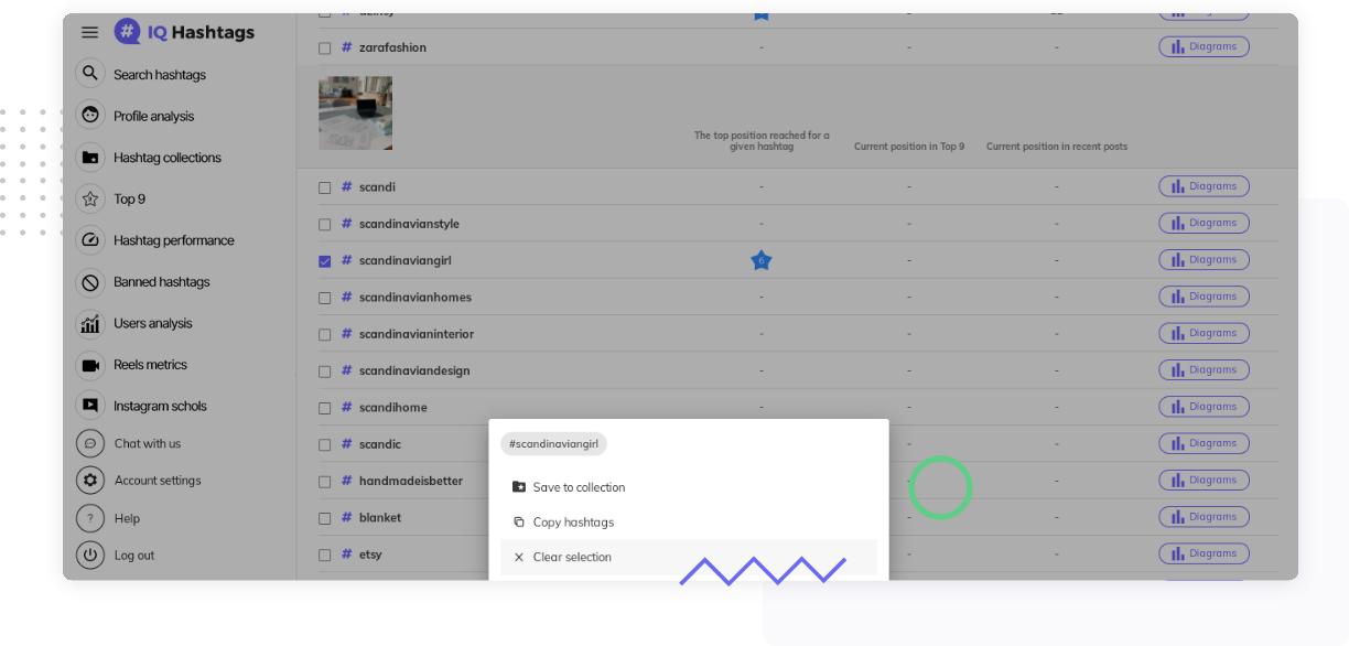 hashtagperformancesearch3a