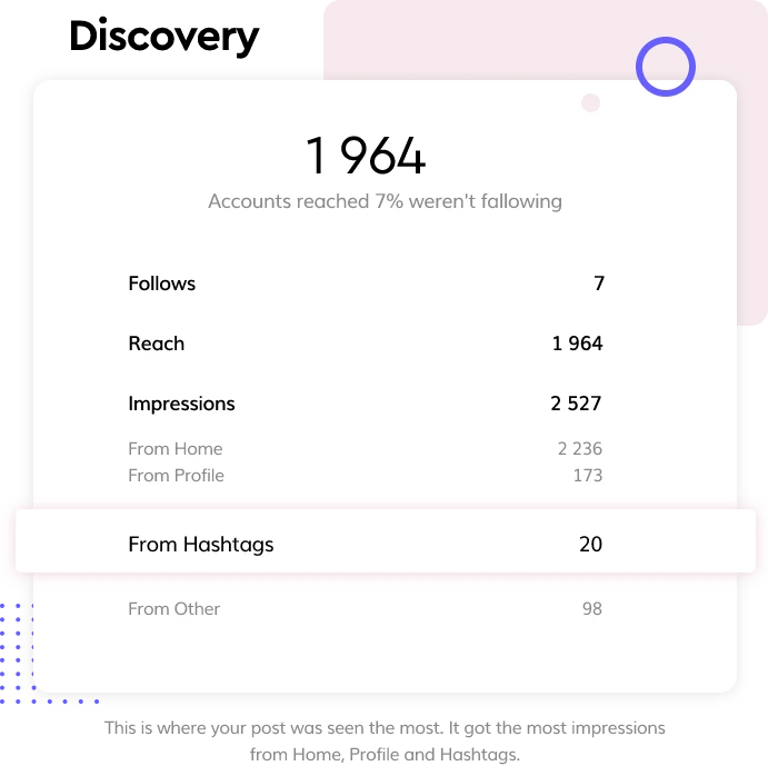 IQ Hashtags - Instagram Hashtags Search Tool 38 then img