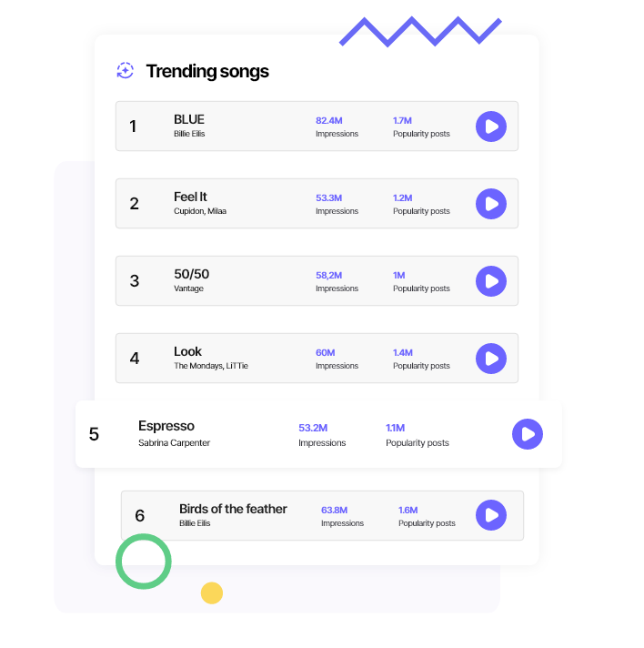 IQ Hashtags - Instagram Hashtags Search Tool 33 trending song